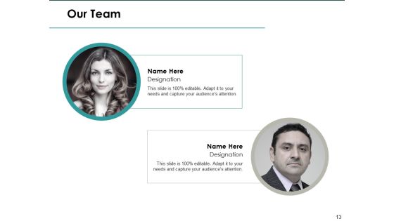 Problem Statement And Solution Ppt PowerPoint Presentation Complete Deck With Slides Slide13
