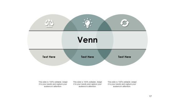 Problem Statement And Solution Ppt PowerPoint Presentation Complete Deck With Slides Slide17