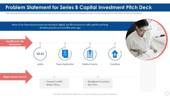 Problem Statement For Series B Capital Investment Pitch Deck Ppt Summary Gridlines PDF