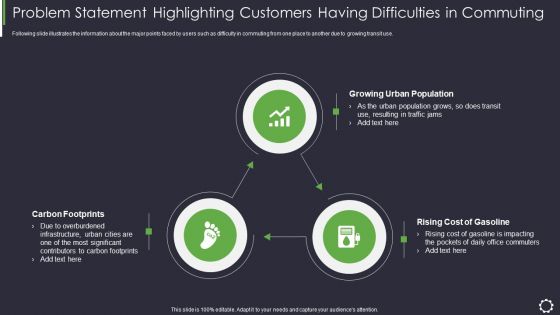 Problem Statement Highlighting Electric Two Wheeler Startup Fundraising Pitch Deck Ppt Infographics Show PDF