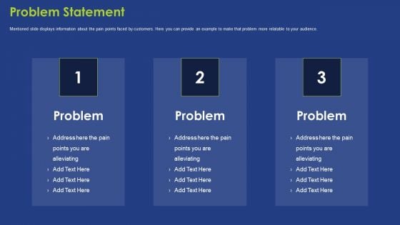 Problem Statement Ppt Styles Model PDF