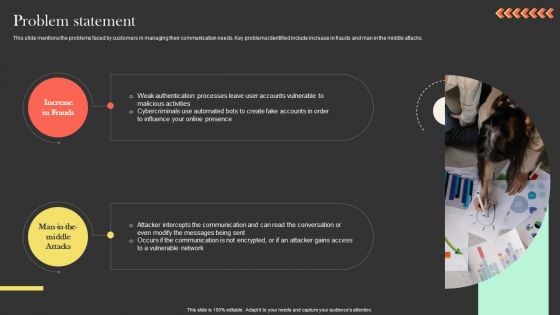 Problem Statement Ringcaptcha Capital Funding Pitch Deck Demonstration PDF Problem Statement Ringcaptcha Capital Funding Pitch Deck Demonstration PDF