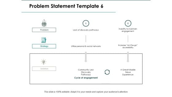 Problem Statement Strategy Ppt PowerPoint Presentation Show Gridlines
