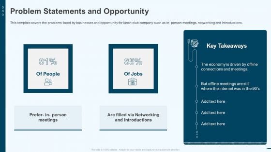 Problem Statements And Opportunity Lunchclub Investor Capitalizing Elevator Designs Pdf