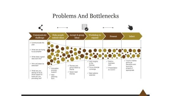 Problems And Bottlenecks Template 2 Ppt PowerPoint Presentation Examples