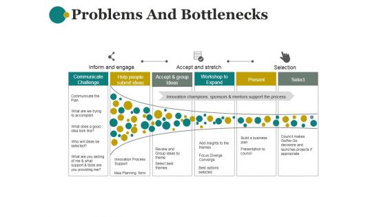 Problems And Bottlenecks Template 2 Ppt PowerPoint Presentation Pictures