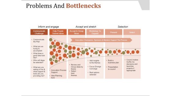 Problems And Bottlenecks Template 2 Ppt PowerPoint Presentation Tips