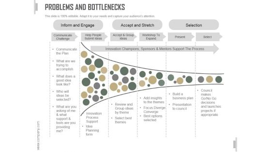 Problems And Bottlenecks Template Ppt PowerPoint Presentation Themes