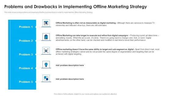 Problems And Drawbacks In Implementing Offline Marketing Strategy Formats PDF