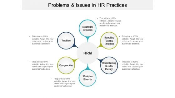 Problems And Issues In HR Practices Ppt PowerPoint Presentation Show Samples