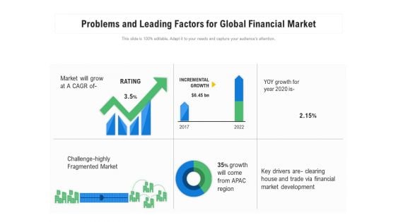 Problems And Leading Factors For Global Financial Market Ppt PowerPoint Presentation Professional Diagrams PDF Problems And Leading Factors For Global Financial Market Ppt PowerPoint Presentation Professional Diagrams PDF