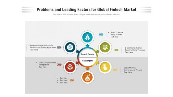 Problems And Leading Factors For Global Fintech Market Ppt PowerPoint Presentation Show Portfolio PDF