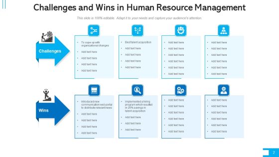 Problems And Opportunities Developed Ppt PowerPoint Presentation Complete Deck With Slides Slide02