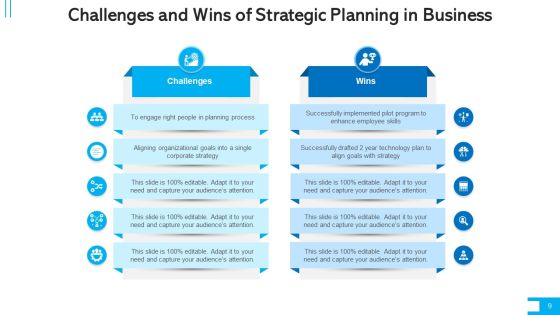 Problems And Opportunities Developed Ppt PowerPoint Presentation Complete Deck With Slides Slide09
