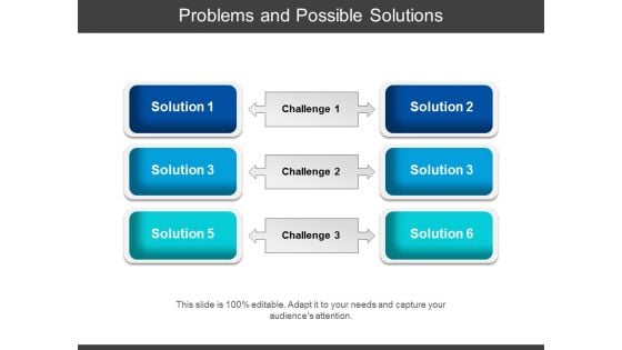 Problems And Possible Solutions Ppt PowerPoint Presentation Icon Slide Download