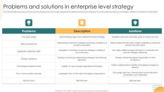 Problems And Solutions In Enterprise Level Strategy Themes PDF