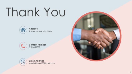 Problems And Threats Ppt PowerPoint Presentation Complete With Slides Slide11