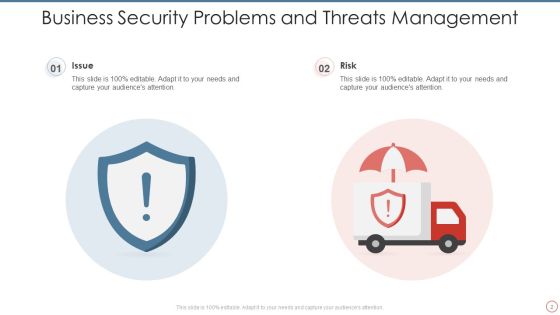 Problems And Threats Ppt PowerPoint Presentation Complete With Slides Slide02