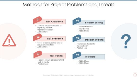 Problems And Threats Ppt PowerPoint Presentation Complete With Slides Slide04