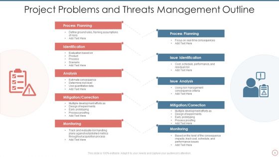 Problems And Threats Ppt PowerPoint Presentation Complete With Slides