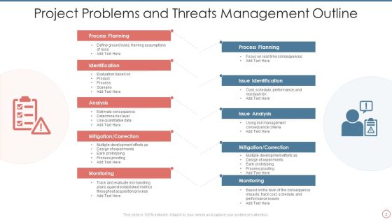 Problems And Threats Ppt PowerPoint Presentation Complete With Slides Slide05