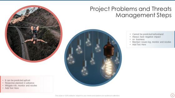 Problems And Threats Ppt PowerPoint Presentation Complete With Slides