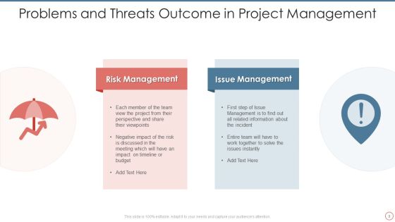 Problems And Threats Ppt PowerPoint Presentation Complete With Slides Slide09