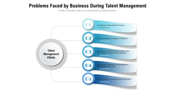 Problems Faced By Business During Talent Management Ppt PowerPoint Presentation Portfolio Maker PDF