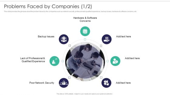 Problems Faced By Companies Software Firm Stakeholder Capital Raising Elevator Elements PDF Problems Faced By Companies Software Firm Stakeholder Capital Raising Elevator Elements PDF