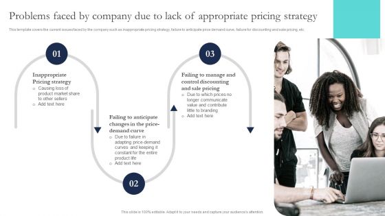 Problems Faced By Company Due To Lack Of Appropriate Pricing Strategy Background PDF