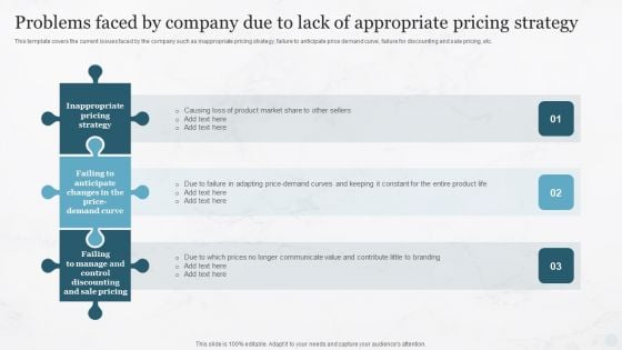 Problems Faced By Company Due To Lack Of Appropriate Pricing Strategy Infographics PDF Problems Faced By Company Due To Lack Of Appropriate Pricing Strategy Infographics PDF