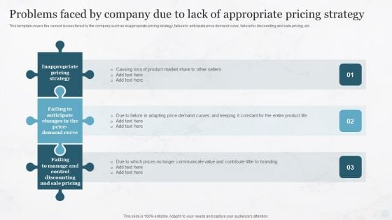 Problems Faced By Company Due To Lack Of Appropriate Pricing Strategy Infographics PDF