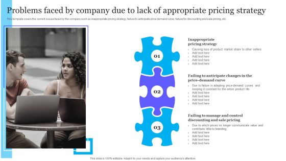 Problems Faced By Company Due To Lack Of Appropriate Pricing Strategy Rules PDF