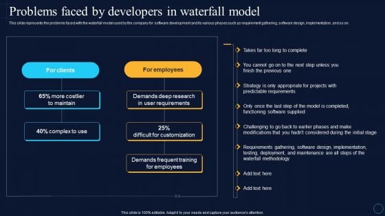 Problems Faced By Developers In Waterfall Model Software Development Approaches Demonstration PDF