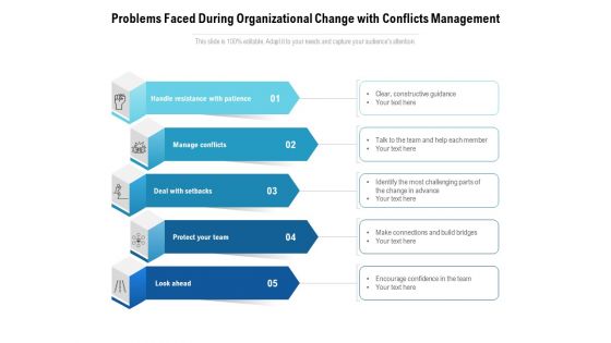 Problems Faced During Organizational Change With Conflicts Management Ppt PowerPoint Presentation Icon Portfolio PDF