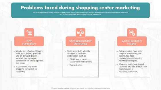 Problems Faced During Shopping Center Marketing Ppt PowerPoint Presentation File Styles PDF