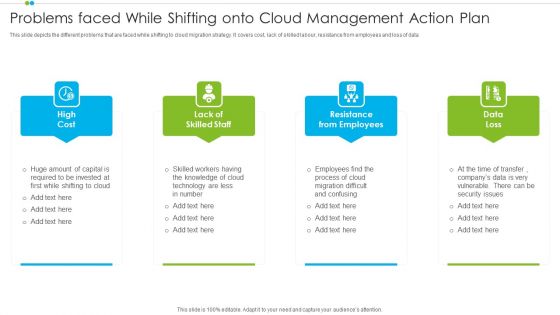 Problems Faced While Shifting Onto Cloud Management Action Plan Infographics PDF