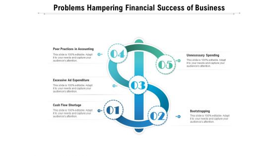Problems Hampering Financial Success Of Business Ppt PowerPoint Presentation File Example Introduction PDF