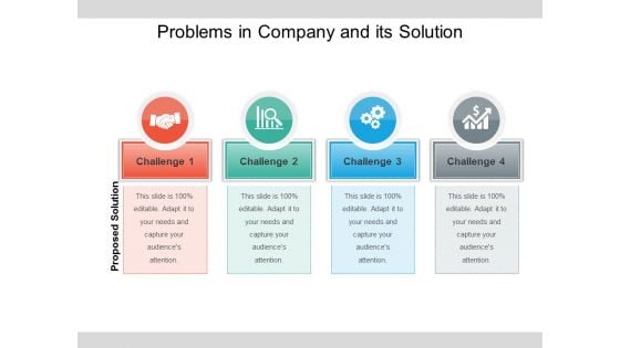 Problems In Company And Its Solution Ppt PowerPoint Presentation Styles Good