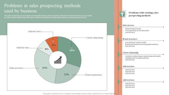 Problems In Sales Prospecting Methods Used By Business Brochure PDF