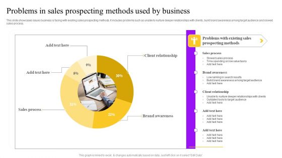 Problems In Sales Prospecting Methods Used By Business Graphics PDF