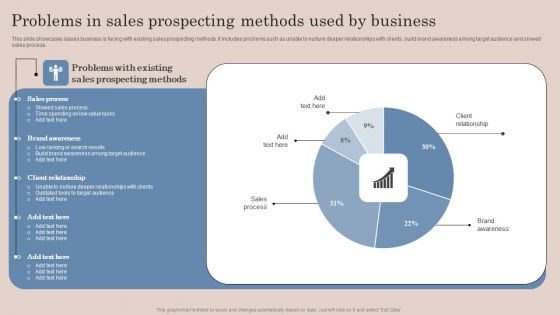 Problems In Sales Prospecting Methods Used By Business Ppt Infographic Template Graphics Download PDF