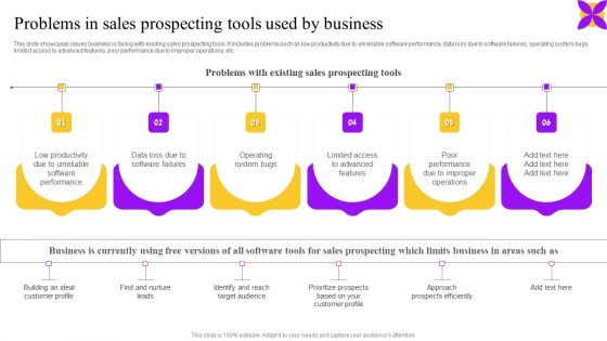 Problems In Sales Prospecting Tools Used By Business Ppt Inspiration Objects PDF