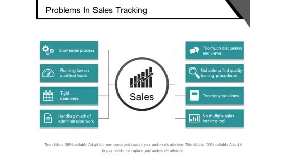 Problems In Sales Tracking Ppt PowerPoint Presentation File Example Introduction Problems In Sales Tracking Ppt PowerPoint Presentation File Example Introduction