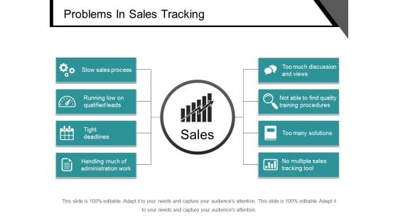 Problems In Sales Tracking Ppt PowerPoint Presentation File Example Introduction