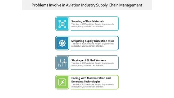 Problems Involve In Aviation Industry Supply Chain Management Ppt PowerPoint Presentation Icon Outline