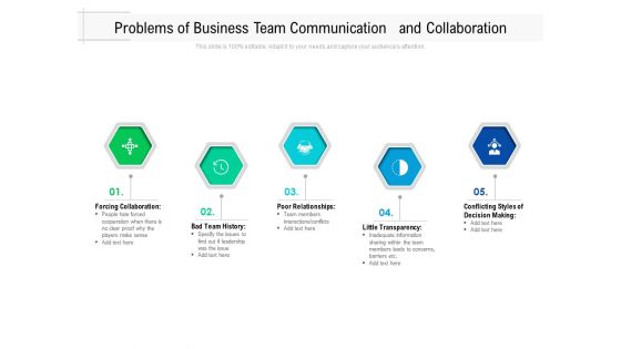 Problems Of Business Team Communication And Collaboration Ppt PowerPoint Presentation Gallery Portrait PDF Problems Of Business Team Communication And Collaboration Ppt PowerPoint Presentation Gallery Portrait PDF