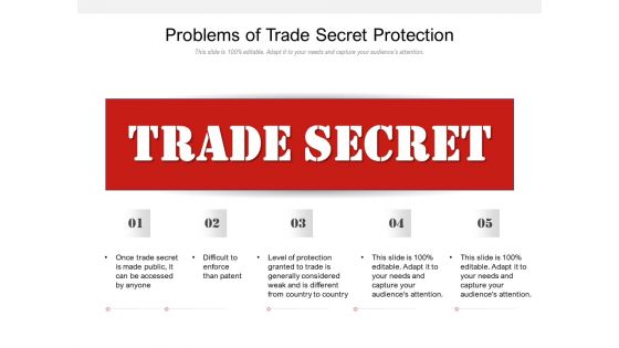 Problems Of Trade Secret Protection Ppt PowerPoint Presentation Infographics Skills PDF