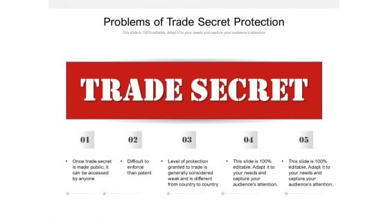 Problems Of Trade Secret Protection Ppt PowerPoint Presentation Infographics Skills PDF