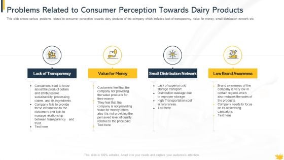 Problems Related To Consumer Perception Towards Dairy Products Professional PDF